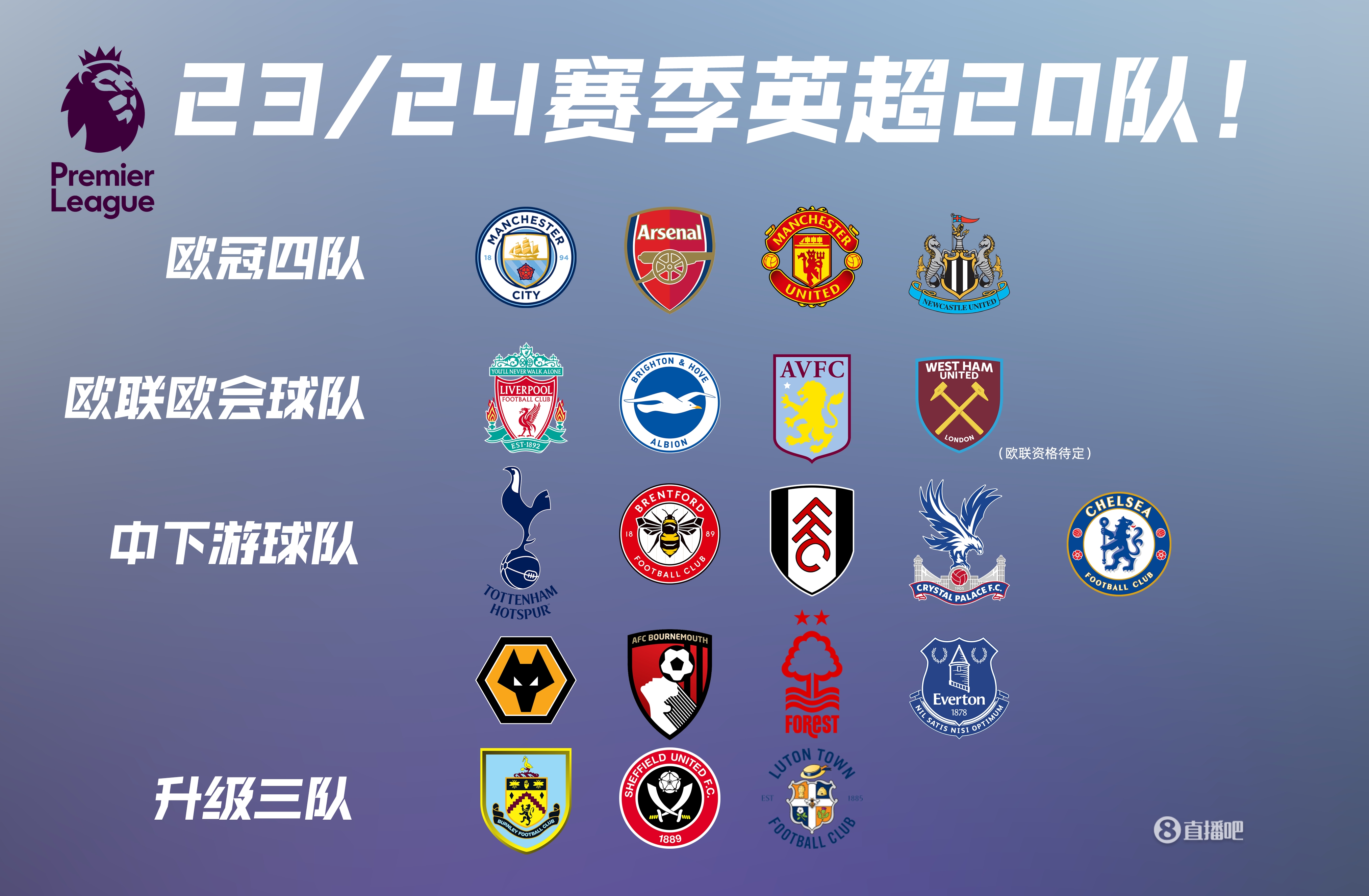 国安3-0河南平足协杯决赛最大分差，此前4场决赛曾出现3球差距（国安3-0河南追平足协杯决赛最大分差，历史上已有4场出现3球差距）